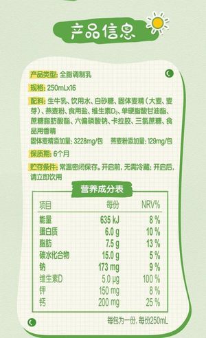 周至猕猴桃×牛奶实测排行！20