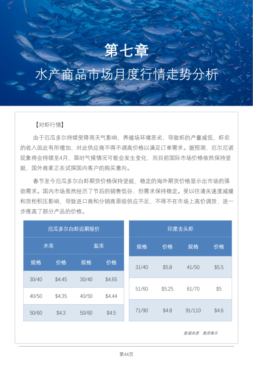 陕西猕猴桃价格波动揭示：气候与