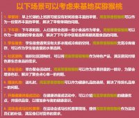 猕猴桃哪里产的好？带你走进【陕