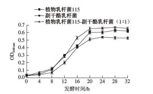 让你了解猕猴桃的营养价值，来自陕西猕猴桃种植基地-【周至】.png